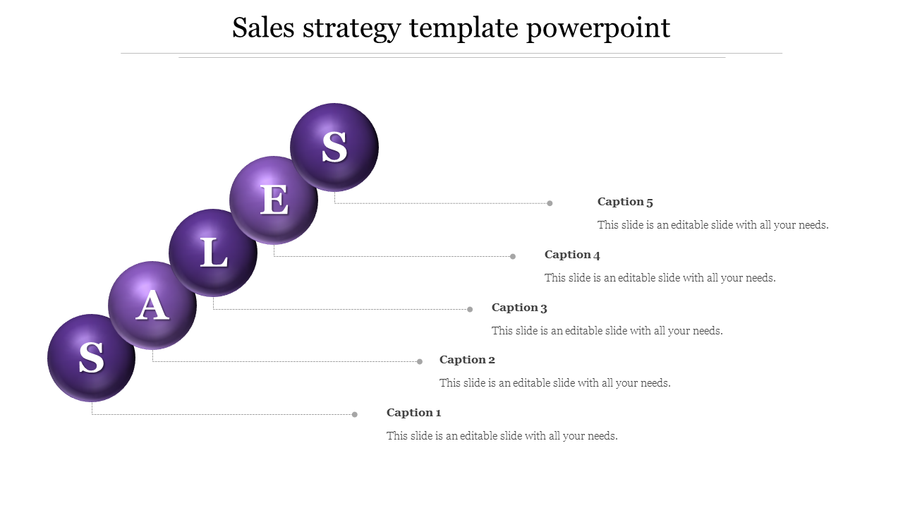 Free - Get our Predesigned Sales Strategy Template PowerPoint